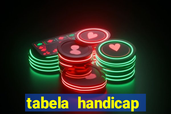 tabela handicap asiatico gols